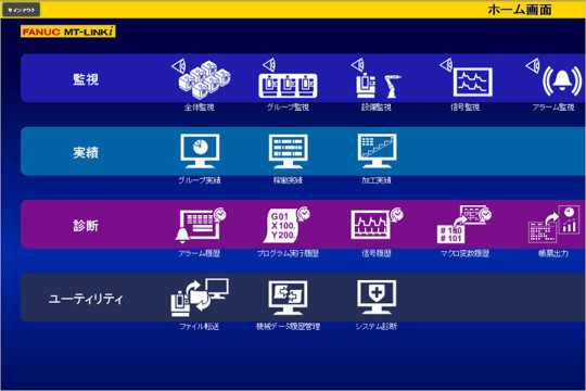 Nc工作機械稼働監視 Dncシステムのプロキャスト株式会社