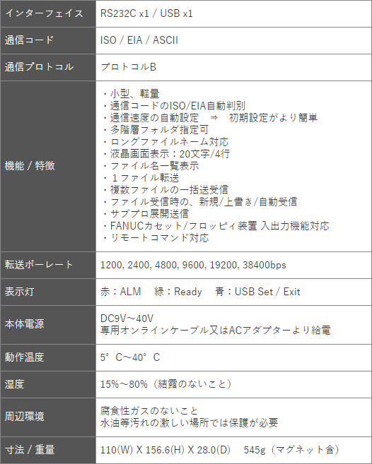 USB入出力装置 PCDrive - NC工作機械稼働監視・DNCシステムの三栄商事